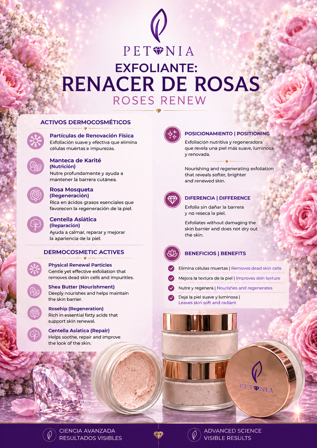 Renacer de Rosa | Exfoliante Facial Nutritivo